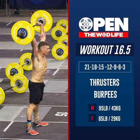 2016 crossfit open|More.